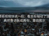 蘑菇视频快读一招：看坐标轴动了没，再把导语拆成两句，蘑菇图示