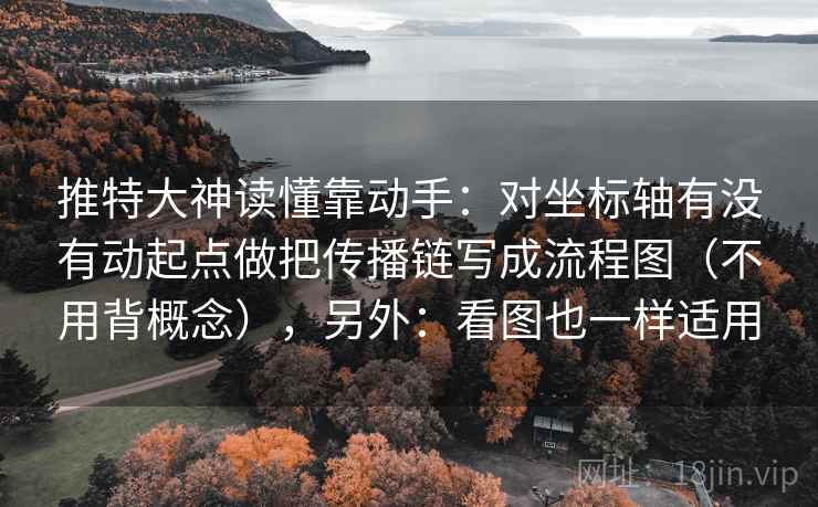 推特大神读懂靠动手：对坐标轴有没有动起点做把传播链写成流程图（不用背概念），另外：看图也一样适用