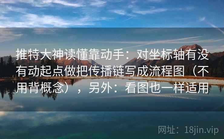 推特大神读懂靠动手：对坐标轴有没有动起点做把传播链写成流程图（不用背概念），另外：看图也一样适用
